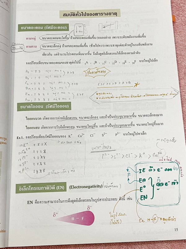 ►หนังสือเคมี อ.อุ๊◄ หนังสือกวดวิชา อ.อุ๊ เคมี ปรับพื้นฐานก่อน Entrance ในหนังสือมีสรุปเนื้อหา โจทย์แบบฝึกหัด จดครบเกือบทั้งเล่ม จดละเอียด มีจดเน้นจุดที่ออกสอบเยอะมาก