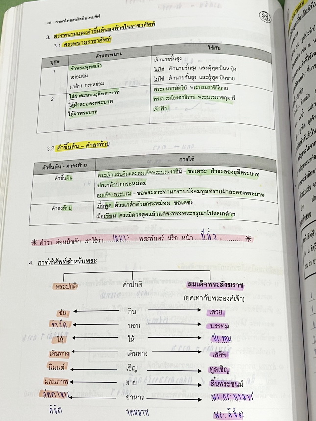 ►อ.ปิง ดาว้อง◄ หนังสือกวดวิชาคอร์ส Intensive อินเทนสีฟ วิชาไทยและวิชาสังคมครบเซ็ท 5 เล่ม มีเนื้อหาละเอียดครบทุกบทของชั้น ม.ปลาย ทั้งเซ็ทมีเทคนิคลัดเด็ดๆของ อ.ปิง มีเทคนิคการตัด Choice ตัดตัวเลือก เห็น Choice ปุ๊บตัดตัวเลือกออกได้เลย อาจารย์ปิงมีเน้นจุดที่