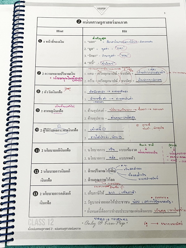 ►สังคมครูป๊อป◄ KruPop เนื้อแน่นแม่นโจทย์ สังคม+ไทย 9 วิชา Class 11- Class 30 มีสรุปเนื้อหา เทคนิคลัดเด็ดๆเยอะมาก อาจารย์มีบอกเทคนิคลัด Hint และ Key สำคัญในการวิเคราะห์เนื้อหา มีบอกจุด Hit ที่ชอบออกสอบในแต่ละบท จดครบเกือบทั้งเล่ม จดละเอียด โจทย์ประจำบทมีจด