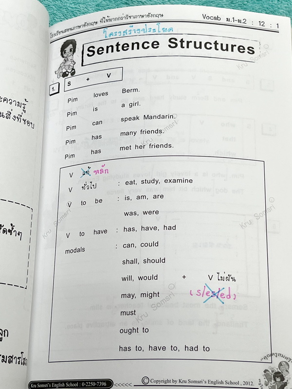 ►หนังสือเรียน ม.ต้น◄ หนังสือกวดวิชาภาษาอังกฤษครูสมศรี Vocab ม.1-ม.2 มีเนื้อหาและโจทย์เน้นฝึกด้านทักษะคำศัพท์ในระดับชั้น ม.1-ม.2 ในหนังสือจดครบเกือบทั้งเล่ม จดละเอียด ลายมือจดเป็นระเบียบ อาจารย์มีเน้นคำศัพท์ที่ควรท่องจำให้ได้ก่อนเข้าห้องสอบ