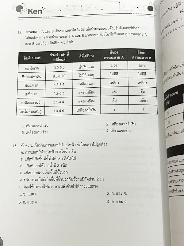 ►สอบเข้าเตรียมอุดม◄ หนังสือกวดวิชา Ondemand ปกใหม่ พี่เคนออนดีมานด์ Upskill ตะลุยโจทย์เคมีเข้าเตรียมอุดม + ไฟล์เฉลย ในหนังสือมีเนื้อหาสั้นๆกระชับ มีโจทย์รวมทั้งหมด 17 ชุด ในหนังสือจดบางหน้า จดละเอียด // มีไฟล์เฉลยละเอียดบางข้อส่งให้ต่างหาก อาจารย์มีแทรกเท