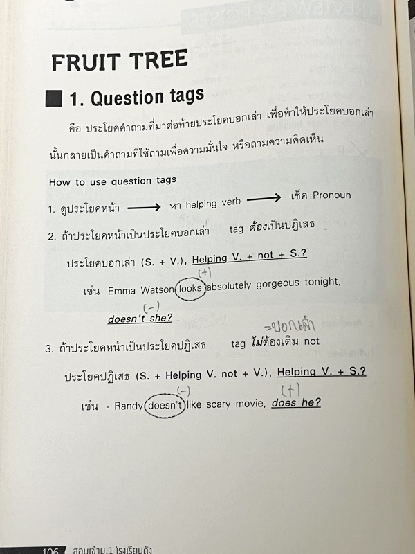 ►สอบเข้าม.1◄ Set หนังสือกวดวิชา Enconcept ครูพี่แนนวิชาภาษาอังกฤษ 2 เล่ม ประกอบด้วยเล่มหนังสือเรียนสอบเข้า ม.1 โรงเรียนดัง และหนังสือตะลุยโจทย์ - ในหนังสือเรียนอัดแน่นไปด้วยไวยากรณ์แกรมม่าต่างๆที่สำคัญ รวมถึง Tips เทคนิคลัดเฉพาะของครูพี่แนน อาจารย์มีบอกลั
