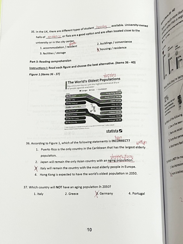 ►โจทย์ยากประถม◄ หนังสือกวดวิชาครูพราว ระดับชั้นป.6 โค้งสุดท้าย 11 วัน เพื่อสอบเข้าม.1 ตะลุยโจทย์ข้อสอบยากวิชาวิทยาศาสตร์ คณิตศาสตร์ ภาษาอังกฤษ สังคมศึกษา เล่ม1-2 มีโจทย์ยากทั้งเล่ม โจทย์มีความยากเข้มข้นระดับ Advaned มีความยากลึกถึงเตรียมตัวสอบเข้า ม.1 ร.ร
