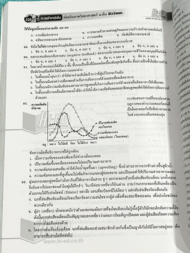 ►หนังสือชีววิทยาม.ต้น◄ หนังสือ Hi-ED ดร.สมาน แก้วไวยุทธ ตะลุยโจทย์เข้มอัจฉริยภาพ วิทยาศาสตร์ (ชีววิทยา) ระดับ ม.ต้น 1,700 ข้อ เพื่อเตรียมตัวสอบเเข่งขันวิทยาศาสตร์ระดับชั้น ม.ต้น เตรียมสอบคัดเลือกเข้าเรียนต่อระดับชั้น ม.4โรงเรียนเตรียมอุดม โรงเรียนมหิดล โร