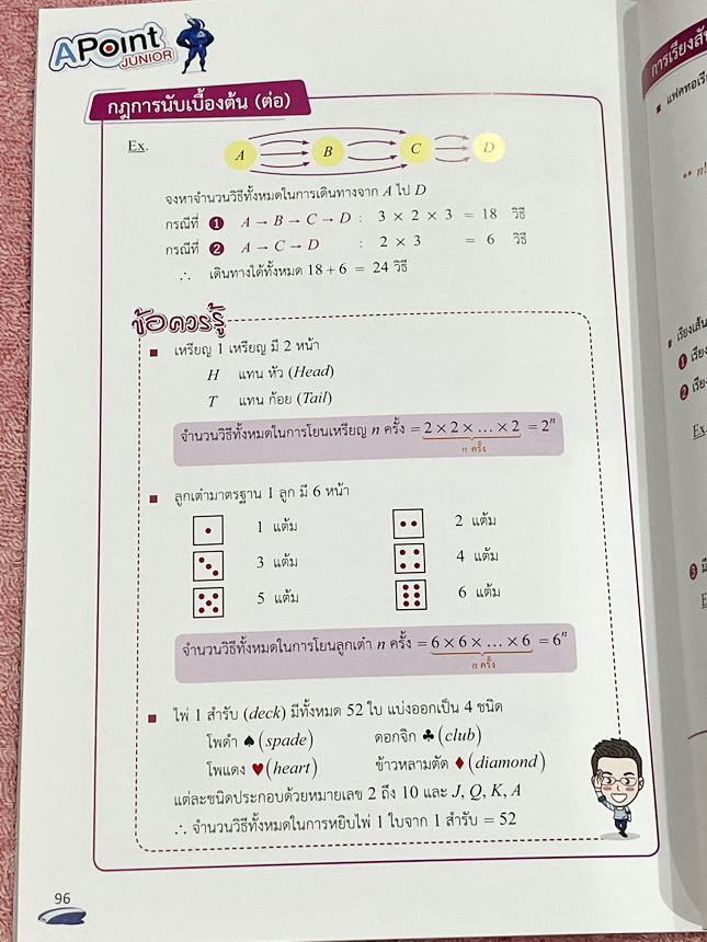 ►สรุปคณิต ม.ต้น◄ พี่แท๊ปเอเลเวล หนังสือกวดวิชาสรุปเนื้อหาวิชาคณิตศาสตร์ม.ต้น A Point Junior มีสรุปแก่นสำคัญ เนื้อหาสูตรและสมบัติต่างๆ เนื้อหาครอบคลุมตั้งแต่ระดับชั้น ม.ต้น พื้นฐาน ไปจนถึงระดับลึกเตรียมตัวสอบเข้า ม.4 โรงเรียนดังและสอบแข่งขันระดับประเทศ มีเ