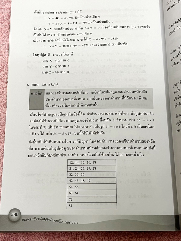 ►หนังสือเรียนประถม◄ หนังสือรวมข้อสอบแข่งขันคณิตศาสตร์ ระดับชั้นประถมศึกษานานาชาติ ครั้งที่ 1-8 ปี 2546-2553 ทั้งหมด 200 ข้อ มีสรุปเนื้อหาที่ใช้ในการสอบ แนวคิดในการทำโจทย์ โจทย์ทุกข้อมีเฉลยละเอียดครบทุกข้อ มีแนวคิดในการทำโจทย์ บางข้อเฉลยละเอียดยาวเกิน 2 หน