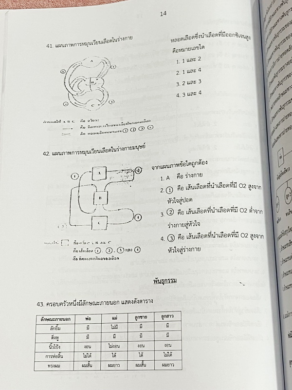 ►หนังสือประถมวิทย์◄ หนังสือกวดวิชาครูพจน์ ระดับชั้นป.6 ข้อสอบแนวแข่งขัน สสวท สพฐ ทีเด็ด โอเน็ต ความถนัดทางวิทย์ การประยุกต์โจทย์ การทดลอง เล่ม1-2 มีโจทย์ทั้งเล่ม โจทย์มีความยากเข้มข้นระดับ Advaned มีความยากลึกถึงเตรียมตัวสอบเข้า ม.1 ร.ร.ดัง มีจดเฉลยครบเกื