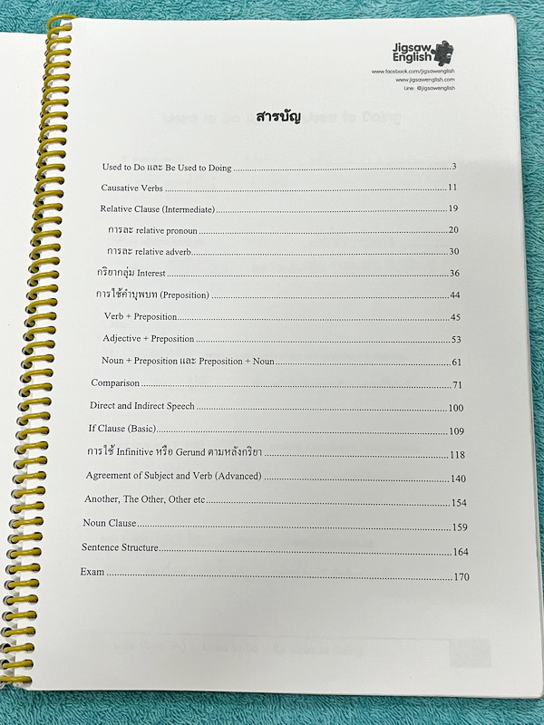 ►Jigsaw◄ หนังสือกวดวิชาครูจิ๊กซอว์ Advanced Grammar + Advanced Vocab ม.ต้น เจาะลึกหลักไวยากรณ์แกรมม่า และ Vocab ม.ต้น ทั้งหมด เนื้อหาครอบคลุมตั้งแต่ระดับชั้น ม.1-2-3 เนื้อหายากลึกถึงสอบเข้า ม.4 โรงเรียนดัง จดครบเกือบทั้งเล่ม จดละเอียด มีจดเทคนิคลัดการดูหล