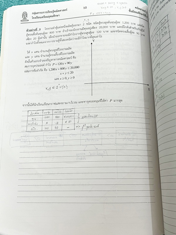 ►หนังสือเรียนโรงเรียนเตรียมอุดม◄ เอกสารประกอบการเรียนวิชาคณิตศาสตร์ กำหนดการเชิงเส้น จำนวนเชิงซ้อน ระดับชั้น ม.6 จัดทำโดยกลุ่มสาระการเรียนรู้คณิตศาสตร์ สรุปเนื้อหาสูตรสำคัญ เนื้อหาตีพิมพ์สมบูรณ์ทั้งเล่ม มีโจทย์เข้มข้น จดบางหน้า จดละเอียด ไม่มีเฉลย