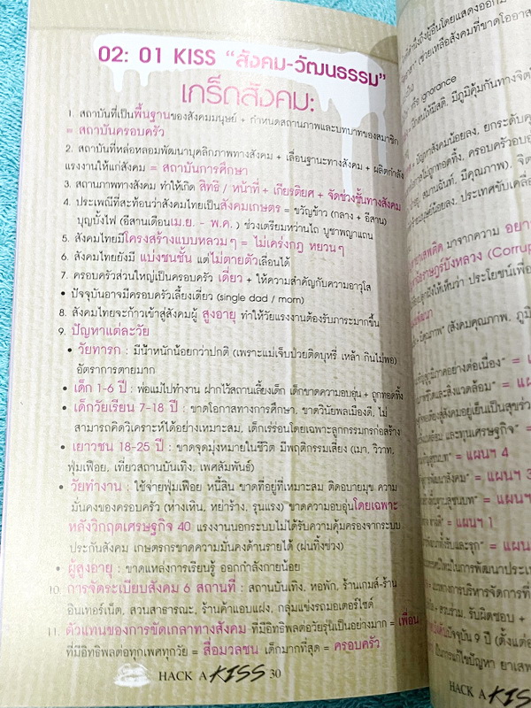 ►สังคมครูป๊อป◄ KruPop หนังสือกวดวิชา Hack a Kiss ครูป็อป สรุปเนื้อหาสังคมครบทุกสาระ มีเทคนิคการจำลัดเยอะมาก ครูป็อปอธิบายหลักสำคัญในการตอบคำถามว่า ถ้าเจอคำถามแนวๆนี้ ควรจะตอบคำถามอย่างไรให้ตรงประเด็นที่สุด ,มี Kiss Vocab แปลคำศัพท์สังคมเป็นไทยทำให้เข้าใจง