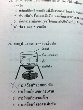หนังสือ The Brain วิทยาศาสตร์ O-Net กระบวนการเปลี่ยนแปลงของโลก