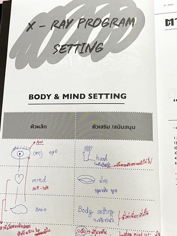 ►สังคมครูป็อป◄ หนังสือสังคมครูป๊อป Krupop Examista ม.ปลาย เตรียมสอบ 9 วิชาสามัญและโอเน็ต เล่มรวมเทคนิคลัด + โจทย์ข้อสอบ ครูป๊อปมีบอกวิธีดูการ Choice ค่อยๆวิเคราะห์แล้วตัด Choice ออกได้เลย มี Main Points และ Key Techniques เทคนิคลัดสำคัญในการทำโจทย์ข้อสอบ