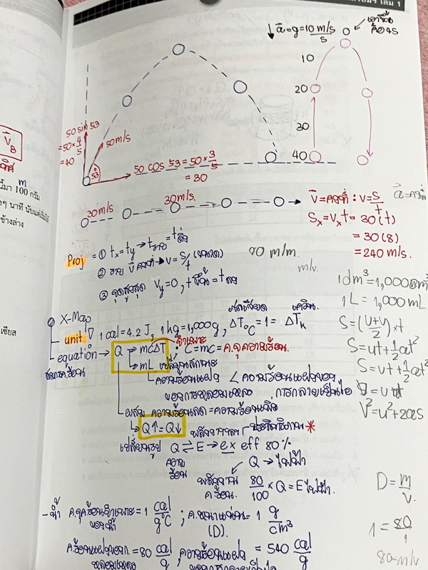 ►สอบเข้าเตรียมอุดม◄ หนังสือกวดวิชา Ondemand ออนดีมานด์ เล่ม Upskill 1+2 ตะลุยโจทย์ฟิสิกส์เข้าเตรียมอุดม เป็นโจทย์แนวข้อสอบทั้งเล่ม ในหนังสือเล่ม 1 จดครบเกือบทั้งเล่ม จดละเอียด // เล่ม 2 จดบางหน้า จดละเอียด โจทย์ข้อที่ไม่ได้จดไม่มีเฉลย