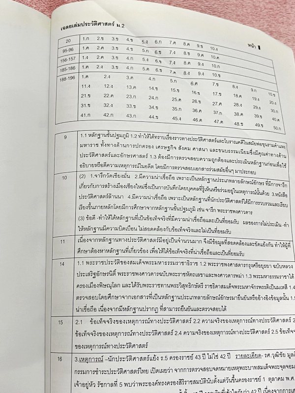 ►อ.ชัย สังคม◄ เก่งสังคม ม.2 ประวัติศาสตร์ อ.ชัย สรุปเนื้อหากระชับละเอียด อ่านเข้าใจง่าย มี Test โจทย์ข้อสอบประจำบท จดครบเกือบทั้งเล่ม จดละเอียด ด้านหลังมีเฉลยและเฉลยละเอียดของอาจารย์พิมพ์ไว้เรียบร้อย