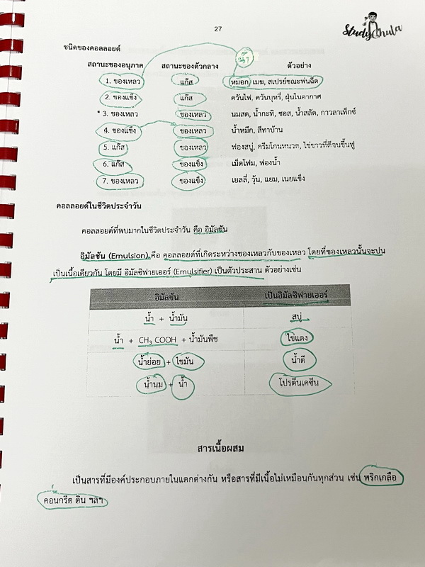 ►เตรียมสอบเข้าม.4◄ หนังสือเรียนพิเศษ StudyChula ติวเข้มเคมีม.ต้น เตรียมสอบเข้าม.4 Intensive TU-MWIT พี่ ANew มีสรุปเนื้อหาวิชาเคมีระดับั้ชน ม.1-2-3 ทั้งหมดเพื่อเตรียมตัวสอบเข้าม.4 โรงเรียนดัง มีโจทย์ประจำบท จดครบเกือบทั้งเล่ม จดละเอียด