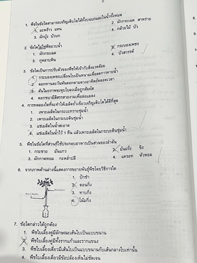 ►หนังสือเพชรยอดมงกุฎ◄ หนังสือสอบเพชรยอดมงกุฎ รวมข้อสอบเพชรยอดมงกุฎ ครั้งที่ 5-9 พ.ศ. 2551-2555 วิชาวิทยาศาสตร์ ระดับชั้น ป.1-ป.6 พร้อมเฉลยครบทุกข้อ ในหนังสือมีเขียนด้วยดินสอบางหน้า