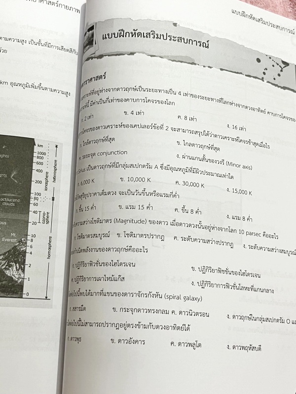 ►หนังสือรุ่นพี่เตรียมอุดม◄ Luminous หนังสือสรุปเนื้อหาสาระการเรียนรู้ วิทยาศาสตร์กายภาพ ชีววิทยา เรียบเรียงโดยรุ่นพี่นักเรียนโรงเรียนเตรียมอุดมศึกษา มีสรุปเจาะเนื้อหาวิชาวิทย์กายและวิชาชีววิทยาโดยเฉพาะ มี Tips เทคนิคลัดในการทำข้อสอบแทรกอยู่หลายข้อ มีโจทย์