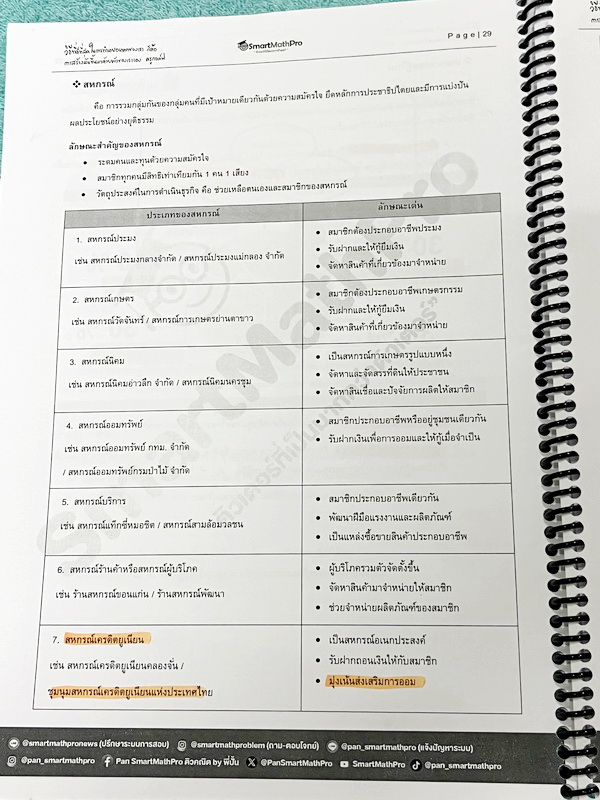 ►หนังสือติวสอบ A-Level◄ หนังสือพิชิตเอเลเวล ครูกอล์ฟสังคมศึกษา ฉบับรวบรัด มีสรุปเนื้อหา อาจารย์มีเน้นจุดที่ควรระวัง จุดที่ควรรู้ มีตะลุยโจทย์ข้อสอบประจำบท จดครบเกือบทั้งเล่ม จดละเอียด