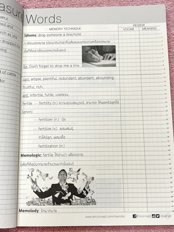 ►ครูพี่แนน Enconcept◄ MAX Note คลังคำศัพท์ 9 วิชาสามัญพร้อมเทคนิคการจำ ในหนังสือมีคำศัพท์ทั้งหมด 250คำ มีที่คั่น Hide & Remember เพื่อปิดศัพท์แล้วท่องจำ มี Memory Tecnique ซึ่งเป็นเทคนิคการจำศัพท์เฉพาะของครูพี่แนน ในหนังสือมีเขียนเล็กน้อย