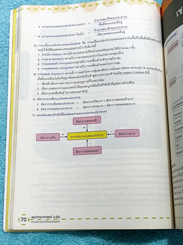 ►ติวเตอร์พอยท์◄ หนังสือสรุปวิทยาศาสตร์ ม.ต้น เตรียมสอบในห้องและสอบเข้าม.4 เตรียมอุดม มหิดล จุฬาภรณ์ เนื้อหสตีพิมพ์สมบูรณ์ทั้งเล่ม ในหนังสือมีเขียนด้วยดินสอ และมีรอยไฮไลท์เล็กน้อย มีแนวข้อสอบเข้า ม.4 และมีเฉลยครบทุกข้อ หนังสือหายาก ขายเกินราคาปก
