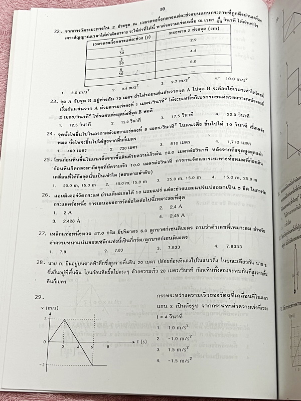 ►สอบตรงแพทย์◄ หนังสือเรียนพิเศษ Eureka ยูเรก้า อ.ธวัชชัย ฟิสิกส์เตรียมสอบ PAT 2 PAT 3 และสอบตรงแพทย์ เล่ม 1+2 ครบเซ็ท ในหนังสือมีเขียนเล็กน้อย เนื้อหาตีพิมพ์สมบูรณ์ มีหลักการทำโจทย์ที่สำคัญ ด้านหลังมีเฉลยข้อสอบเข้ามหาวิทยาลัยครบทุกข้อ หนังสือเล่มหนาใหญ่มา