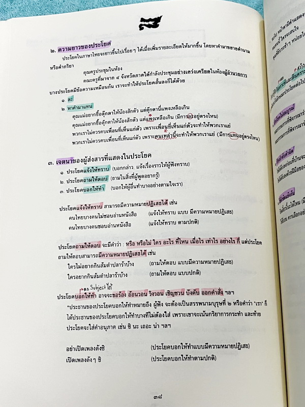 ►สอบเข้าเตรียมอุดม◄ หนังสือกวดวิชาภาษาไทยครูลิลลี่ ติวเข้มภาษาไทย เข้าเตรียมอุดม เล่ม 1+2 สรุปเนื้อหาเพื่อเตรียมสอบเข้า ร.ร.เตรียมอุดม ครูลิลลี่รวบรวมหลักสังเกต จุดที่น่าคิด และข้อควรระวังไว้มากมาย อาจารย์มีเน้นจุดที่ต้องท่องจำเพราะชอบออกในข้อสอบเข้าเตรีย