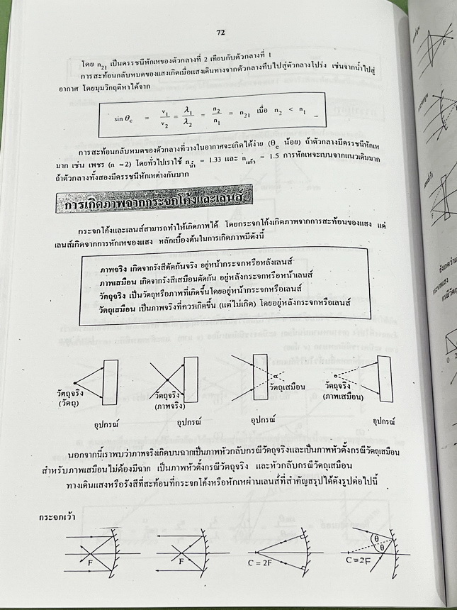 ►ฟิสิกส์ อ.ธวัชชัย◄ หนังสือเรียนพิเศษ Eureka ยูเรก้า อ.ธวัชชัย ฟิสิกส์เตรียมสอบ PAT 2 PAT 3 และสอบตรงแพทย์ เล่ม 1+2 ครบเซ็ท มีสรุปเนื้อหา หลักการทำโจทย์ที่สำคัญ มีโจทย์ข้อสอบ หนังสือไม่มีรอยขีดเขียน ด้านหลังมีเฉลยข้อสอบเข้ามหาวิทยาลัยครบทุกข้อ หนังสือเล่ม