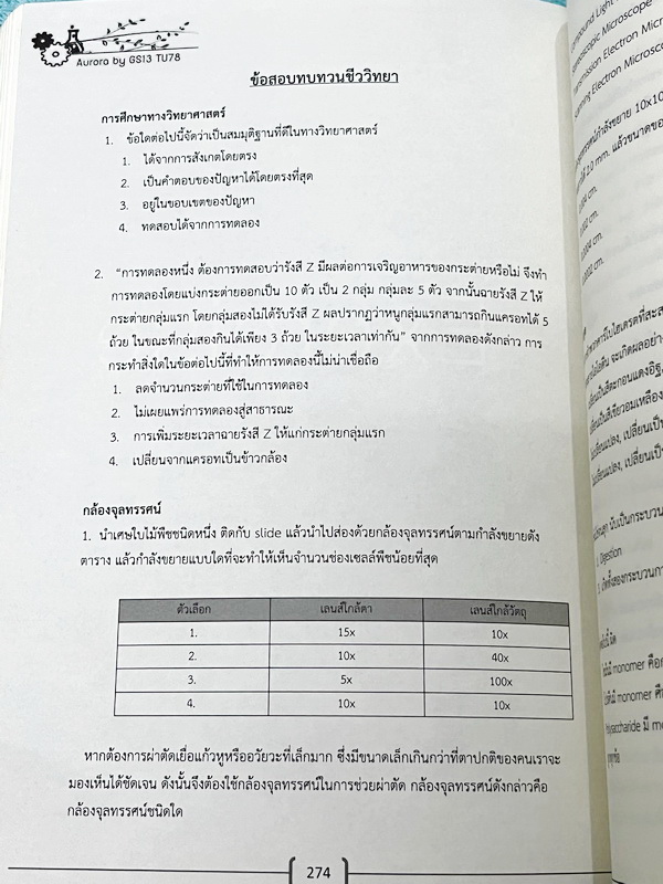 ►หนังสือรุ่นพี่เตรียมอุดม◄ Aurora หนังสือสรุปวิทยาศาสตร์ ม.ต้น เพื่อใช้สอบเข้า ม.4 ร.ร.ชั้นนำทั่วประเทศ สรุปเนื้อหาวิทย์ครบทุกวิชาชีวะ ฟิสิกส์ เคมี วิทย์กายภาพ มี GS Point เทคนิคการจำลัดสอดแทรกตามหน้าต่างๆ มีข้อสอบทบทวนทุกวิชา พร้อมเฉลย+เฉลยละเอียด ในหนัง