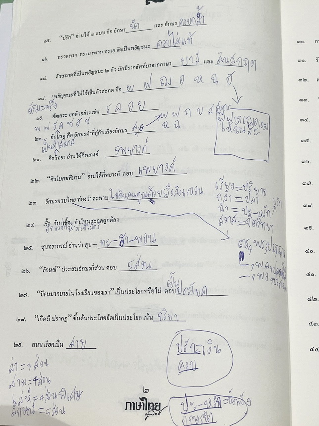 ►ครูลิลลี่◄ อ.ลิลลี่ ภาษาไทย ตะลุยโจทย์สอบเข้าม.1 เน้นฝึกทำโจทย์ มีสรุปเนื้อหาน่ารู้ระดับประถมปลาย ด้านหลังมีเก็งแนวข้อสอบ มีเน้นจุดที่ชอบออกสอบบ่อยๆ เหมาะสำหรับนักเรียนชั้นป.6 ที่กำลังเตรียมตัวสอบเข้าม.1 ร.ร.ดัง จดครบเกือบทั้งเล่ม จดละเอียด หนังสือเล่มหน