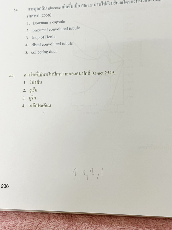 ►หมอพิชญ์ Biobeam◄ หนังสือเรียนชีววิทยา คอร์ส ICU ไอซียู ครบเซ็ท 8 เล่ม พร้อมไฟล์จดเนื้อหาครบทั้งเซ็ทแบบละเอียดมากครบทั้ง 8 เล่ม และไฟล์ชีทเสริม ในหนังสือเล่ม 1-6 จดครบเกือบทั้งเล่ม จดละเอียด มีวาดภาพประกอบเนื้อหาเยอะมาก , เล่ม 7-8 มีจดเล็กน้อย แบบฝึกหัดป