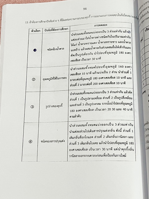 ►หนังสือประถมวิทย์◄ หนังสือกวดวิชาครูพจน์ ระดับชั้นป.6 ข้อสอบแนวแข่งขัน สสวท สพฐ ทีเด็ด โอเน็ต ความถนัดทางวิทย์ การประยุกต์โจทย์ การทดลอง เล่ม1-2 มีโจทย์ทั้งเล่ม โจทย์มีความยากเข้มข้นระดับ Advaned มีความยากลึกถึงเตรียมตัวสอบเข้า ม.1 ร.ร.ดัง มีจดเฉลยครบเกื