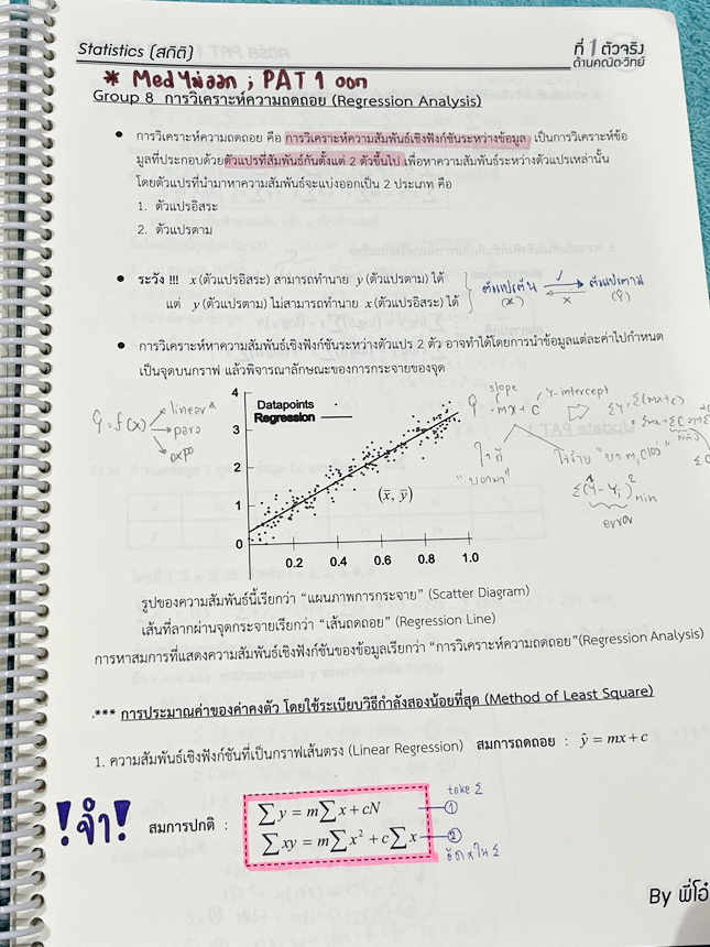 ►พี่โอ๋โอพลัส Oplus◄ หนังสือกวดวิชาพี่โอ๋โอพลัส O-Plus คณิต PAT1 *ปีเก่า* ครบเซ็ท 6 เล่ม + ไฟล์เฉลยละเอียด มีสรุปเนื้อหา สูตรสำคัญ อาจารย์มีเน้นกฎหลักที่ควรจำ มีสรุป Tips เสริมที่น่าสนใจ มีโจทย์แบบทดสอบประจำบท มีเฉลย Homework ด้านหลัง ในหนังสือมีจดบางหน้า