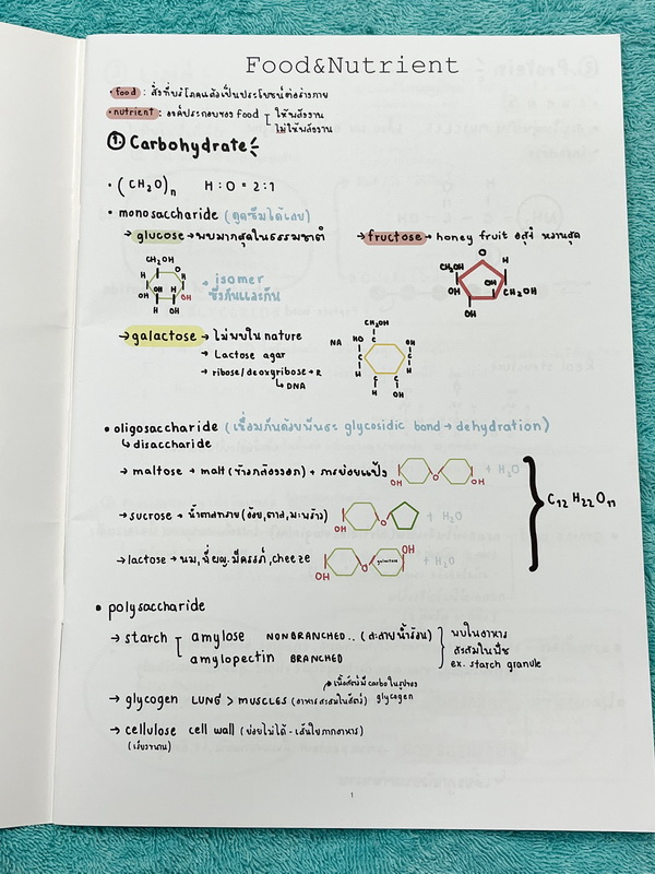►หนังสือรุ่นพี่เตรียมอุดม◄ Biology Short Note Form หนังสือสรุปชีววิทยา สรุปย่อๆกระชับให้เห็นภาพรวมของTopic + เนื้อหาทั้งหมดที่ต้องใช้สอบเข้าเตรียมอุดม พิมพ์สีสวยงาม เนื้อหาพิมพ์สมบูรณ์ หนังสือหนา 48 หน้า