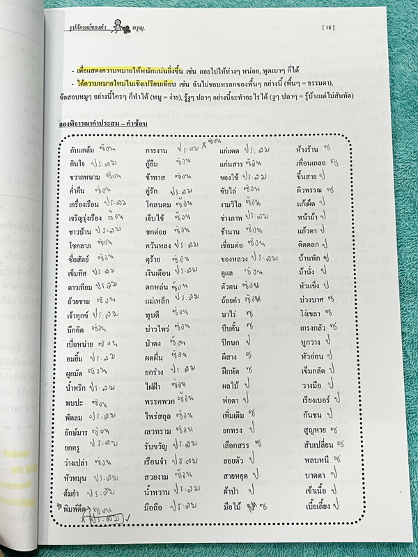 ►ครูหญิง◄ ปรับพื้นฐานภาษาไทย เล่ม 1+2 สรุปหลักภาษา และหลักการใช้ไวยากรณ์ในวิชาภาษาไทย มีหลักการสังเกต และหลักการทำโจทย์เยอะมาก เหมาะสำหรับนักเรียนชั้น ม.ต้น และนักเรียนที่กำลังเตรียมสอบเข้า ม.4 ในหนังสือจดครบเกือบทั้งเล่ม จดละเอียด หนังสือเล่มใหญ่