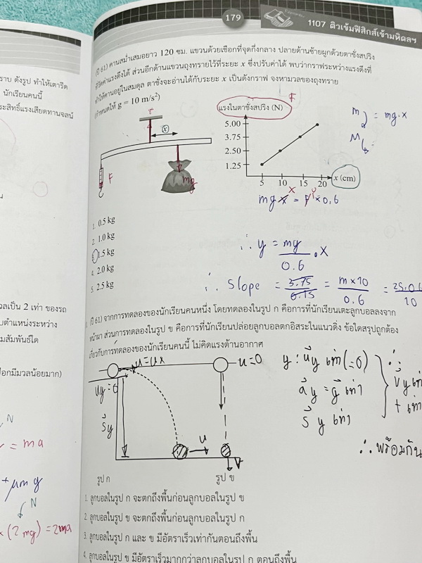 ►หนังสือสอบเข้ามหิดล,สอบเข้าจุฬาภรณ์◄ หนังสือกวดวิชาออนดีมานด์ ติวเข้มเข้ามหิดลและจุฬาภรณ์ วิชาฟิสิกส์ ในหนังสือมีสรุปเนื้อหาระดับชั้น ม.ต้น ทั้งหมด ม.1-2-3 มีแนวข้อสอบและโจทย์แบบฝึกหัด อาจารย์มีเน้น Key Idea สำคัญที่ควรจำ ในหนังสือมีจดบางหน้า จดละเอียด ด