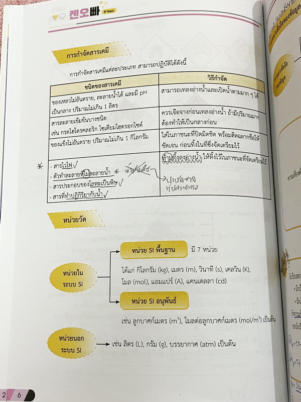►A-Level◄ หนังสือกวดวิชาออนดีมานด์ Upskill อัพสกิลเคมี A-Level เล่ม 1-2 ในหนังสือมีสถิติการออกข้อสอบเคมีสามัญย้อนหลังตามหลักสูตร สสวท. มีสรุปเนื้อหาสำคัญทั้งหมดที่ต้องใช้เตรียมสอบ ม.ปลาย A-Level // เล่ม1 จดบางหน้าจดละเอียด เล่ม 2 เป็นเล่มตะลุยโจทย์ข้อสอบป
