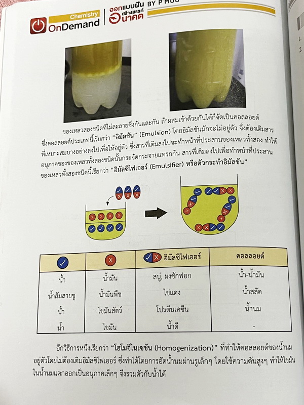 ►เคมี ม.ต้น◄ Set หนังสือ Ondemand เคมีพี่หมู ม.ต้น 6 เล่ม ทุกเล่มมีสรุปเนื้อหาเคมีระดับชั้น ม.ต้น มีโจทย์ข้อสอบระดับยาก IJSO มีเทคนิคหมู ! หมู ! ซึ่งเป็นเทคนิคลัดของอาจารย์เยอะมาก จดบางหน้า จดละเอียด โจทย์มีจดเฉลยบางข้อ และไม่มีเฉลย