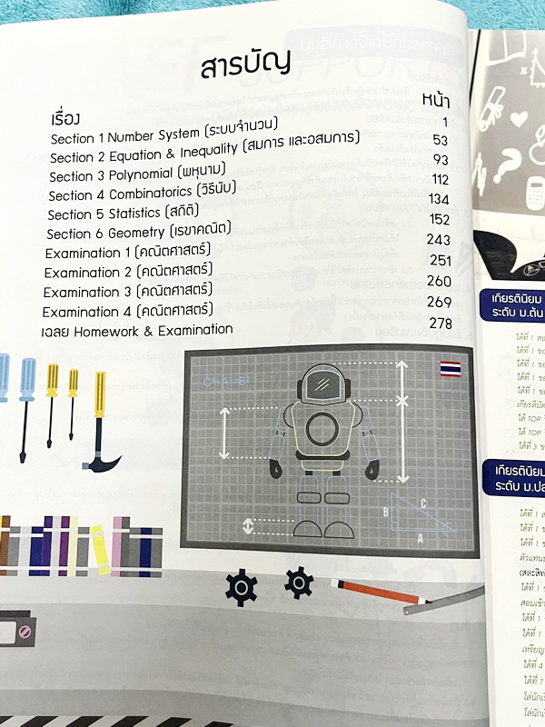 ►สอบเข้ามหิดล◄ หนังสือกวดวิชา Oplus พี่โอ๋โอพลัส คณิตศาสตร์กวดเข้มเข้ามหิดลวิทยานุสรณ์ สรุปเนื้อหาครบทุกบท มีแบบฝึกหัดประจำบท อาจารย์มีบอกข้อสอบเข้ามหิดลที่ชอบออกเป็นประจำ ทุกบทมีการบ้านเป็นตะลุยข้อสอบเก่า 12 ปีล่าสุด มีเฉลยครบทุกข้อ ด้านหลังมีข้อสอบ สสวท