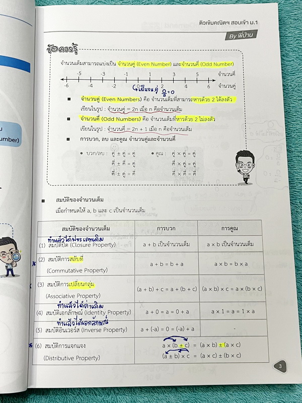 ►หนังสือสอบเข้าม.1◄ หนังสือออนดีมานด์ประถม ติวเข้มสอบเข้าม.1 วิชาคณิตศาสตร์เล่ม1-2 มีสรุปสูตร เนื้อหาสำคัญ ข้อควรรู้ มีโจทย์ประจำบท จดบางหน้า จดละเอียด ไม่มีเฉลย มีจดเน้นจุดที่ออกเฉพาะในข้อสอบ GIFTEDหนังสือพิมพ์สีสวยงามบางหน้า