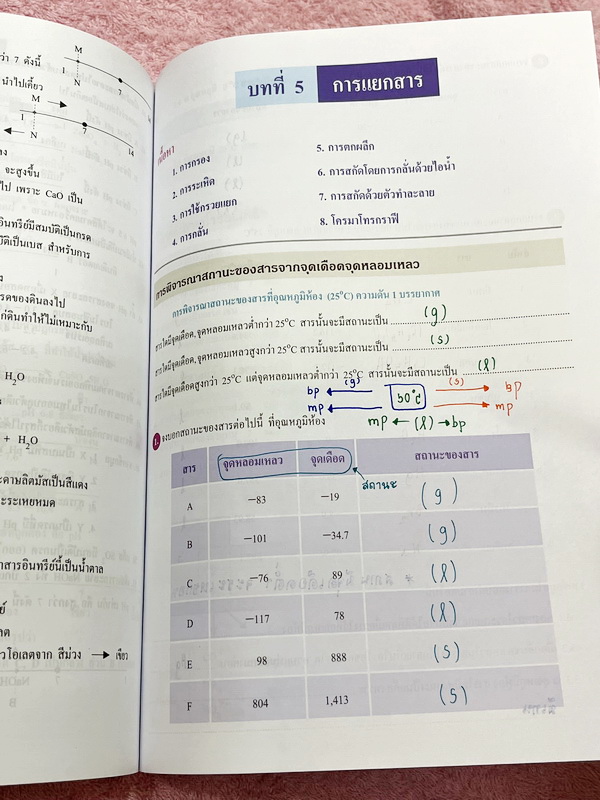 ►หนังสือเคมี ม.ต้น◄ หนังสือเรียนเคมี อ.อุ๊ ม.ต้น เล่มหนังสือเรียน สรุปเนื้อหาวิชาเคมีระดับชั้น ม.ต้น ครอบคลุมเนื้อหา ม.ต้นทั้งหมด ตั้งแต่ระดับชั้น ม.1-2-3 เนื้อหายากลึกถึงสอบเข้า ม.4 โรงเรียนดัง มีโจทย์แบบฝึกหัดประจำบท ในหนังสือมีจดครบเกือบทั้งเล่ม จดละเอ