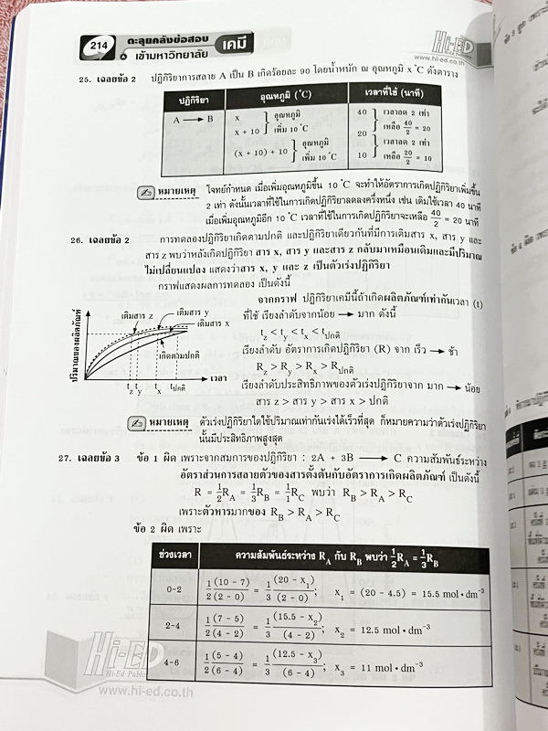 ►หนังสือคลังข้อสอบเคมี◄ หนังสือตะลุยคลังข้อสอบเคมี 1,000 ข้อ อ.สุทัศน์ เจาะลึกวิเคราะห์ข้อสอบที่เคยใช้สอบเข้ามหาวิทยาลัยนับ 1,000 ข้อ คัดแยกเนื้อหาเป็นเรื่อง ๆ สอดคล้องกับเนื้อหาหลักสูตรที่ใช้เรียนและสอบเข้าปัจจุบัน เหมาะสำหรับนักเรียนในระดับชั้น ม.4-5-6