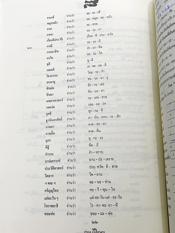 ►ครูลิลลี่◄ หนังสือกวดวิชา ภาษาไทยครูลิลลี่ สอบสายวิทย์มานี่จะขยี้ให้ฟัง มีสรุปเนื้อหาระดับชั้น ม.ต้นทั้งหมดเพื่อเตรียมสอบเข้า ม.4 ร.ร.อุดมศึกษา มีสรุปทบทวน และข้อสอบวิชาภาษาไทย ในหนังสือมีจดบางหน้า มีจดละเอียด ไม่มีเฉลย