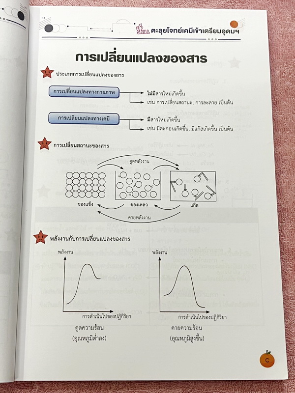 ►สอบเข้าเตรียมอุดม◄ หนังสือกวดวิชา Ondemand ปกใหม่ พี่เคนออนดีมานด์ Upskill ตะลุยโจทย์เคมีเข้าเตรียมอุดม + ไฟล์เฉลย ในหนังสือมีเนื้อหาสั้นๆกระชับ มีโจทย์รวมทั้งหมด 17 ชุด ในหนังสือจดบางหน้า จดละเอียด // มีไฟล์เฉลยละเอียดบางข้อส่งให้ต่างหาก อาจารย์มีแทรกเท