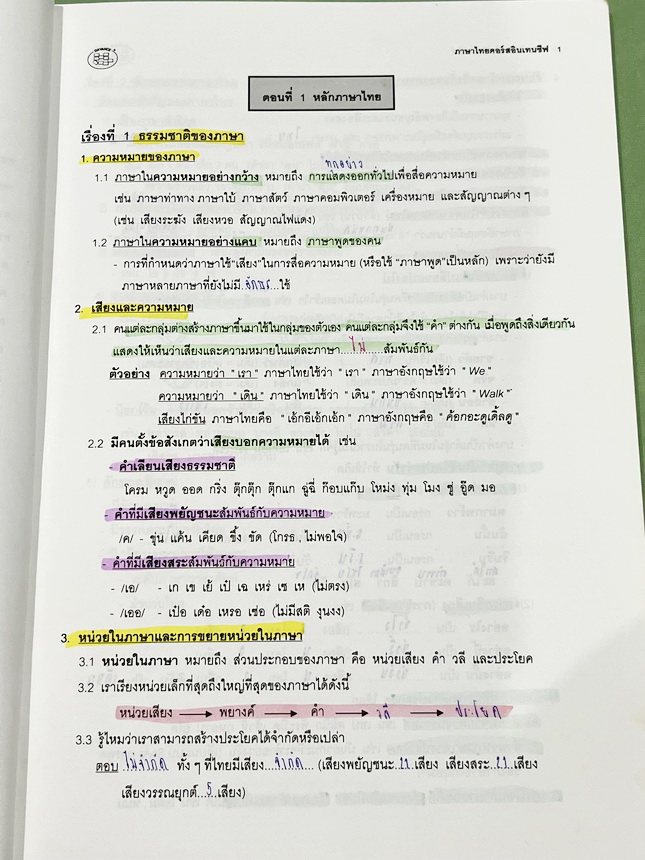 ►อ.ปิง ดาว้อง◄ หนังสือกวดวิชาคอร์ส Intensive อินเทนสีฟ วิชาไทยและวิชาสังคมครบเซ็ท 5 เล่ม มีเนื้อหาละเอียดครบทุกบทของชั้น ม.ปลาย ทั้งเซ็ทมีเทคนิคลัดเด็ดๆของ อ.ปิง มีเทคนิคการตัด Choice ตัดตัวเลือก เห็น Choice ปุ๊บตัดตัวเลือกออกได้เลย อาจารย์ปิงมีเน้นจุดที่