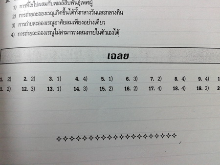 หนังสือกวดวิชาบัณฑิตแนะแนว วิทยาศาสตร์ ม.1 (เทอมต้น) พร้อมเฉลย