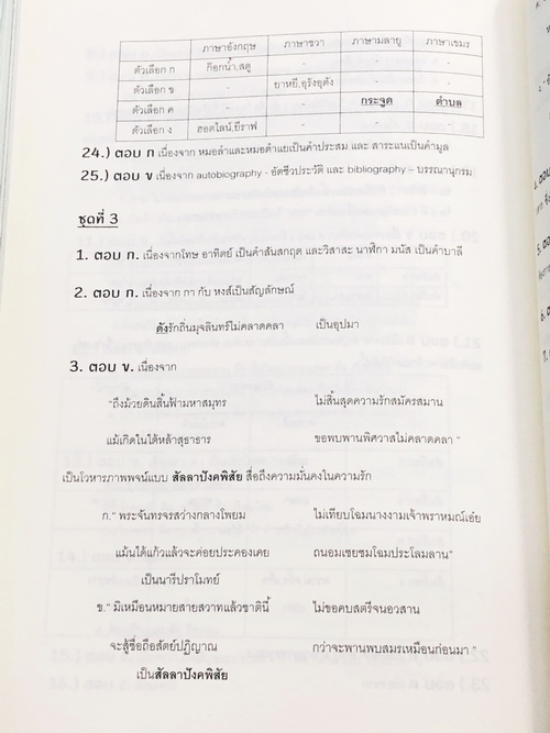 ►สอบเข้าเตรียมอุดม◄ Tutopia หนังสือรวมโจทย์อัดแน่นไปด้วยโจทย์ 5 วิชาหลัก ซึ่งจำลองมาจากข้อสอบจริงทั้งหมด เรียบเรียงโดยรุ่นพี่เตรียมอุดม มีครบทั้ง 5 วิชาหลัก คณิต วิทย์ อังกฤษ ไทย สังคม มีเฉลยครบทุกข้อและมีเฉลยอธิบายละเอียด ในหนังสือมีเขียนบางหน้า