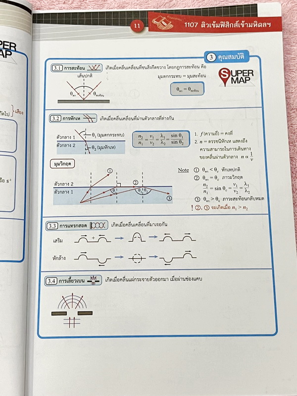 ►สอบเข้ามหิดล,สอบเข้าจุฬาภรณ์◄ หนังสือกวดวิชาออนดีมานด์ ติวเข้มฟิสิกส์เข้ามหิดล จุฬาภรณ์ พร้อมไฟล์เฉลย ในหนังสือมีสรุปเนื้อหา แนวข้อสอบและโจทย์แบบฝึกหัด อาจารย์มีเน้น Key Idea สำคัญที่ควรจำ ในหนังสือจดบางหน้า จดละเอียด // ไฟล์เฉลย เป็นไฟล์เฉลยละเอียดบางข้
