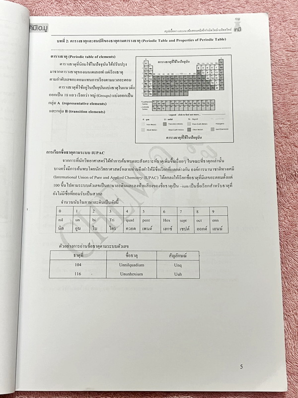 ►สอบเข้ามหิดลวิทย์,สอบเข้ากำเนิดวิทย์◄ หนังสือกวดวิชาเคมี อ.มู สรุปเนื้อหาวิชาเคมีเพื่อเตรียมตัวสอบเข้า ม.4 กำเนิดวิทย์ KVIS และมหิดลวิทยานุสรณ์ MWIT สรุปเนื้อหาทั้งเล่ม เนื้อหาและเทคนิคลัดตีพิมพ์สมบูรณ์ ในหนังสือมีจดบางหน้า โจทย์แบบทดสอบมีจดเฉลยครบทุกข้อ