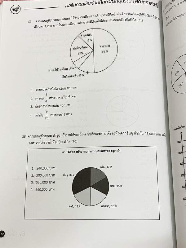 ►สอบเข้ามหิดล◄ หนังสือกวดวิชา +ไฟล์เฉลย พี่โอ๋โอพลัส o-plus กวดเข้มเข้ามหิดลวิทยานุสรณ์ วิชาคณิตศาสตร์ สรุปเนื้อหาครบทุกบท มีข้อสอบ Seen และ Unseen มีโจทย์ทดสอบประจำบท อาจารย์มีบอกข้อสอบเข้ามหิดลที่ชอบออกเป็นประจำ ด้านหลังมีเฉลยครบทุกข้อ โจทย์มีความยากระด