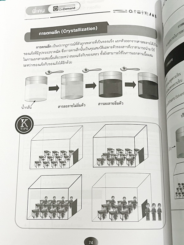 ►สอบเข้าเตรียมอุดม,สอบเข้ามหิดล,สอบเข้ากำเนิดวิทย์◄ หนังสือกวดวิชา ปกใหม่ Ondemand พี่เคนออนดีมานด์ ติวเข้มเนื้อหาเคมีเข้าเตรียม มหิดล กำเนิดวิทย์ และโรงเรียนแข่งขันสูง ในหนังสือมีสรุปเนื้อหาและโจทย์แบบฝึกหัดประจำบท อาจารย์มีเน้นจุดสำคัญที่ควรจำให้ได้ก่อน